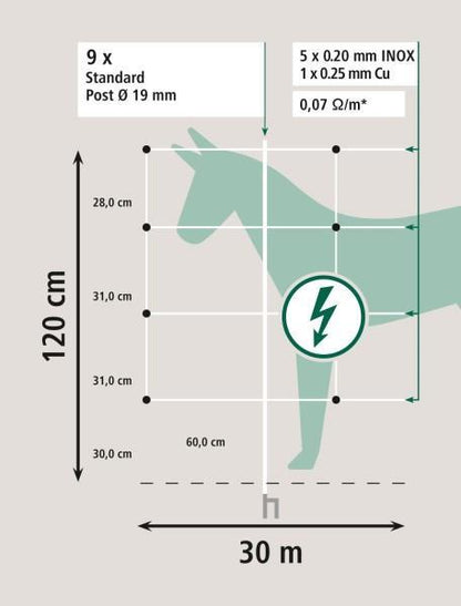 Mobilt elnät för häst 120 cm - 30 m med dubbelspets