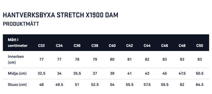 Hantverksbyxa Stretch X1900 – Slitstark Cordura® Denim - Dam