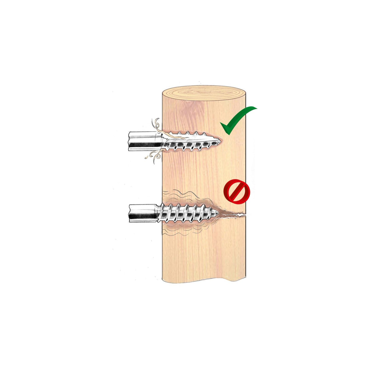 Ringisolator Easy Drill EDX - För trästolpar