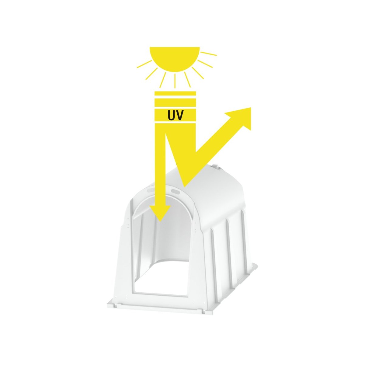 CalfHouse PE UV+ - Kalvhydda i HDPE med UV-skydd och god ventilation
